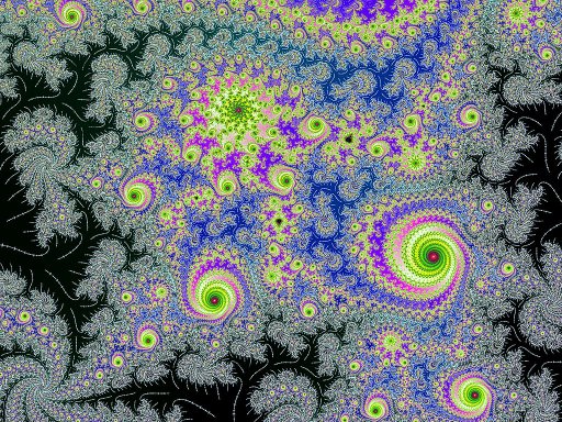 Mandlebrot Islands of Consciousness