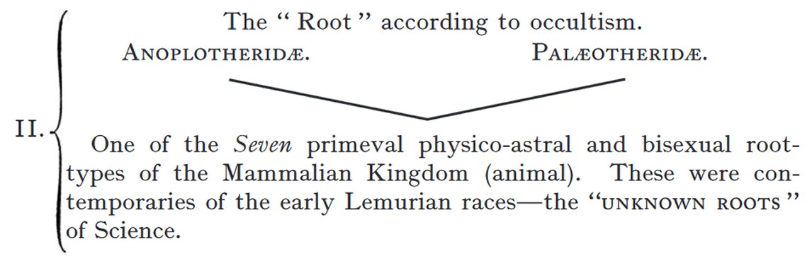 SDII p736 excerpt
